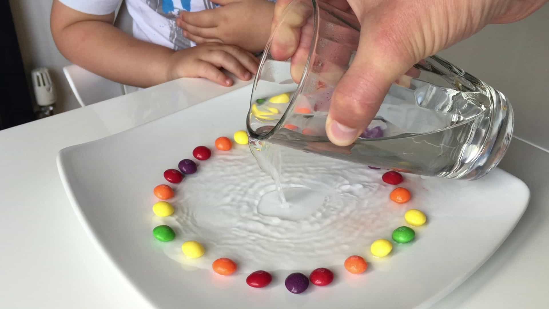 skittles in water experiment why